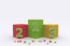 Sportprestaties 2024 